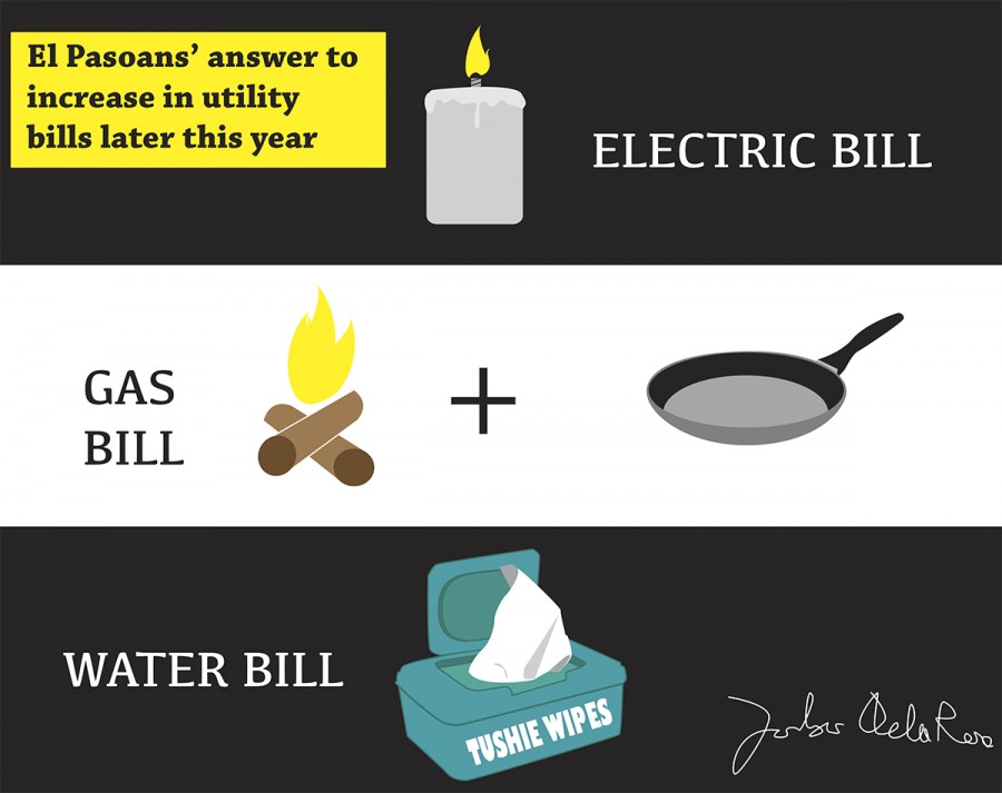 Utility bills increase