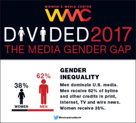 Divided-2017-The-Media-Gender-Gap