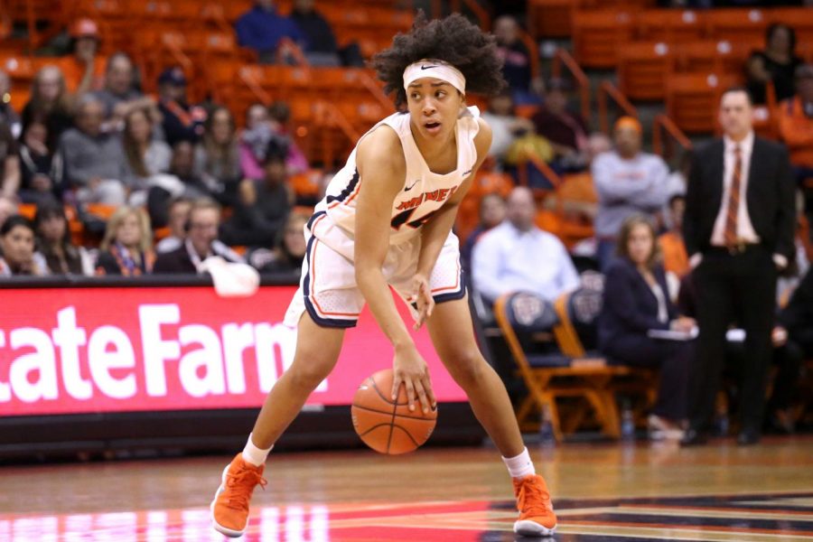 Women’s basketball hits the road for Texas swing