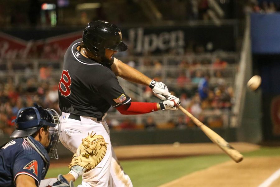 El Paso Chihuahuas fall to Oklahoma City Dodgers