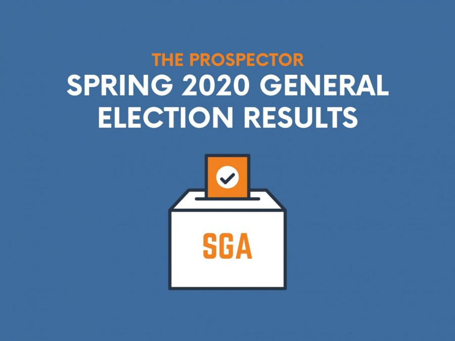 UTEP’s Student Government Association (SGA) has released the election results Monday after delays due to repealed sanctions. 