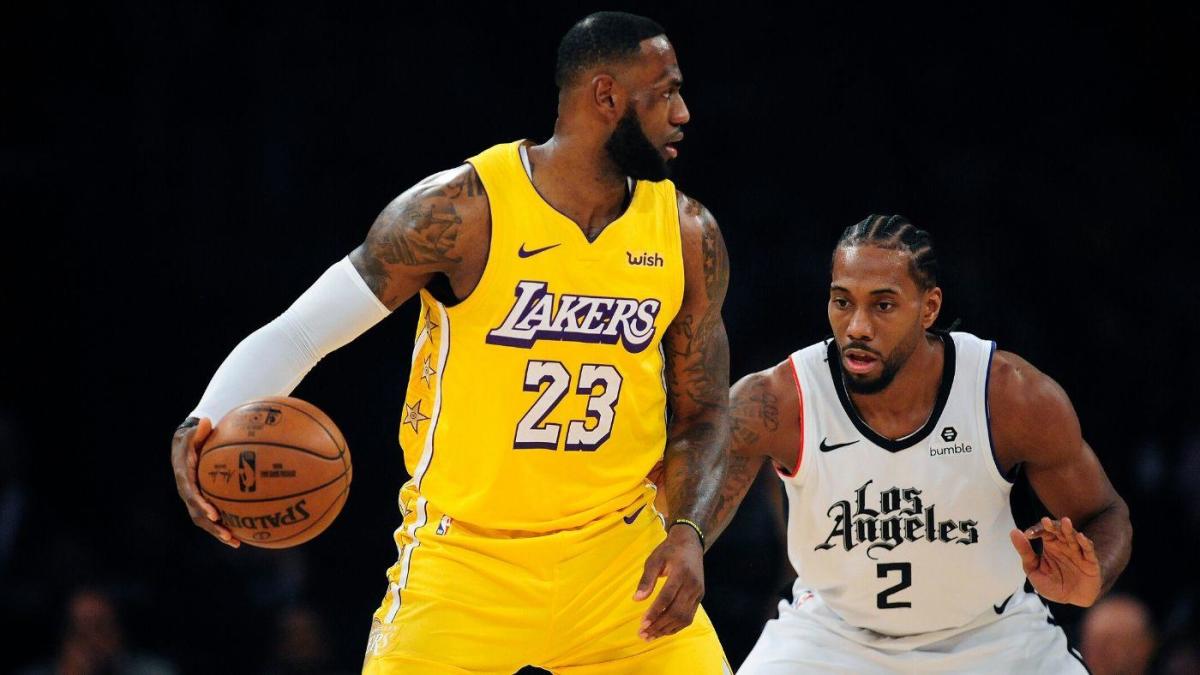 Los Angeles Lakers Final Roster 2019-2020 (LakeShow) 